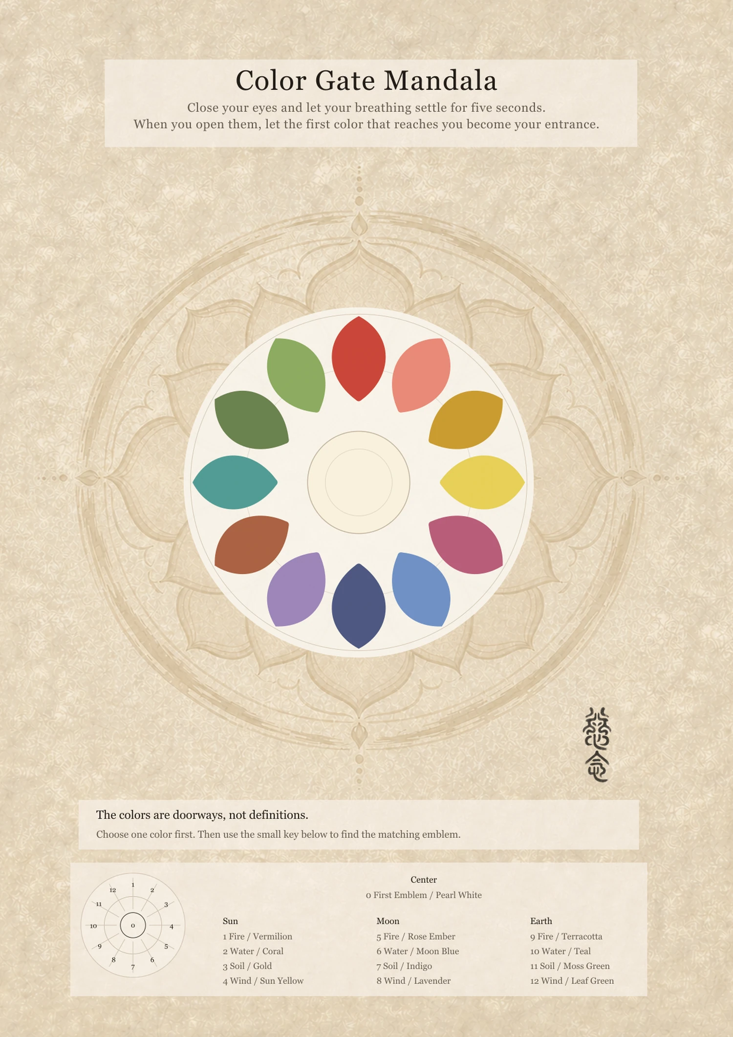 Color Gate arranged as a circular field of twelve colors